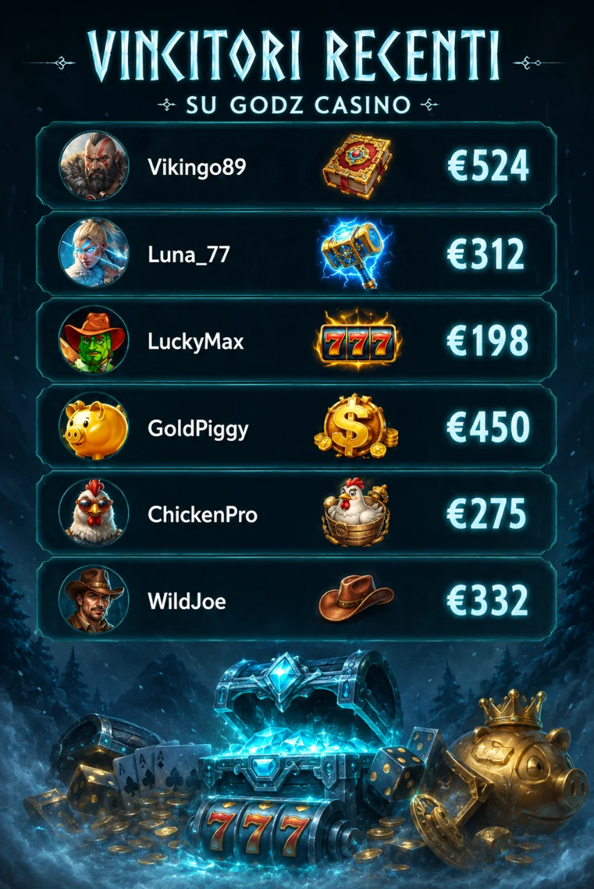 Tabella vincite recenti con nickname giocatori e importi